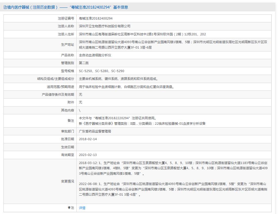 全自动血液细胞分析仪 SC-5280